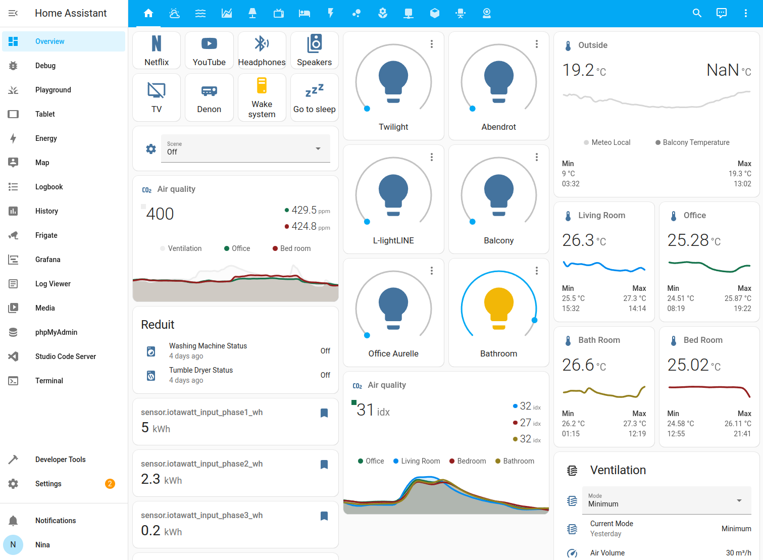 Screenshot showing a Home Assistant dashboard